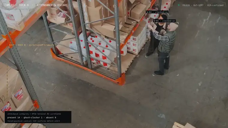 Attendance and escape detection